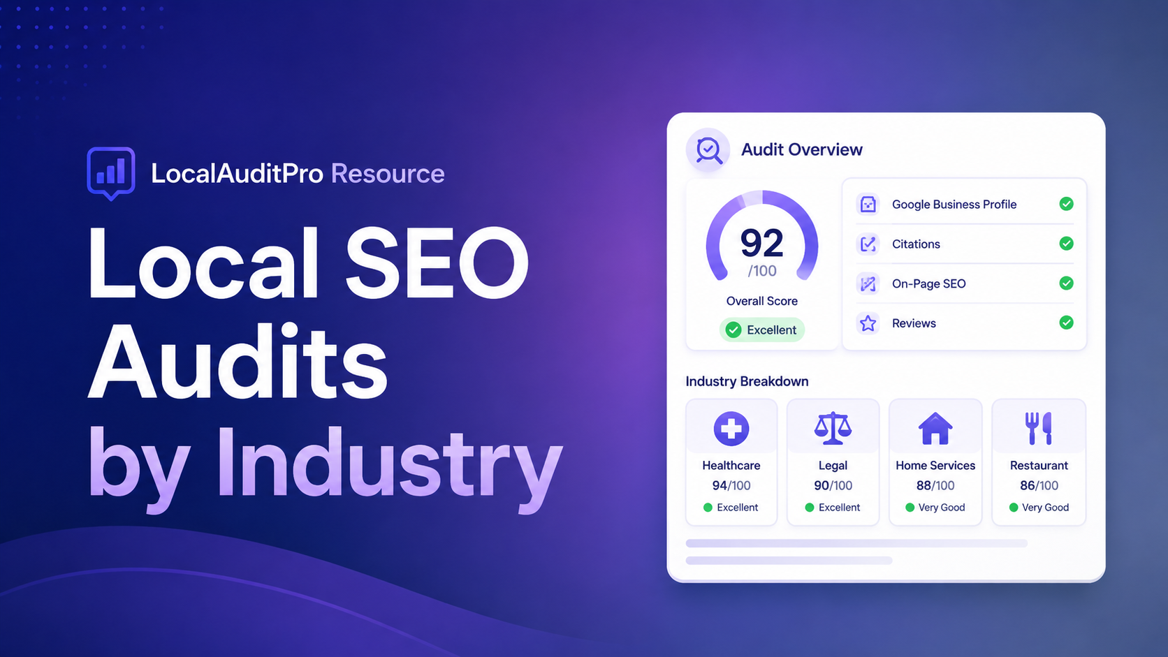 Local SEO Audits by Industry